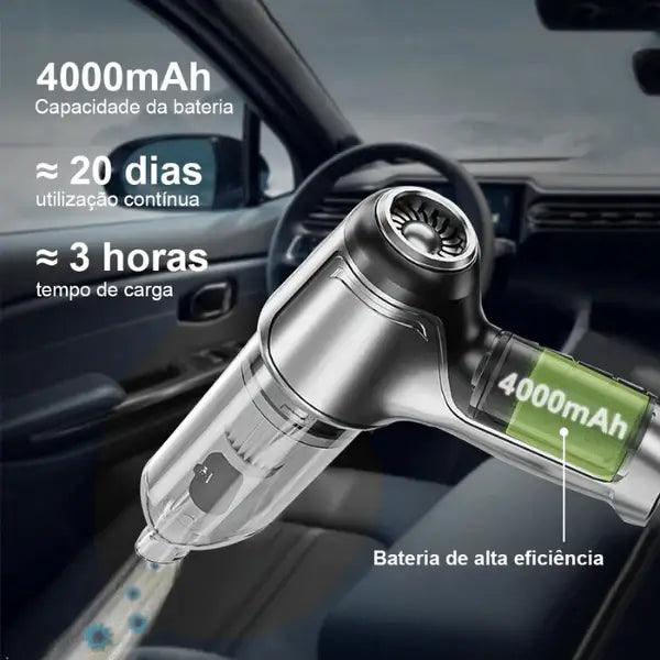 Aspirador de Pó Portátil 4 em 1 Master Cleaner® - FRETE GRÁTIS - Loja Forsch