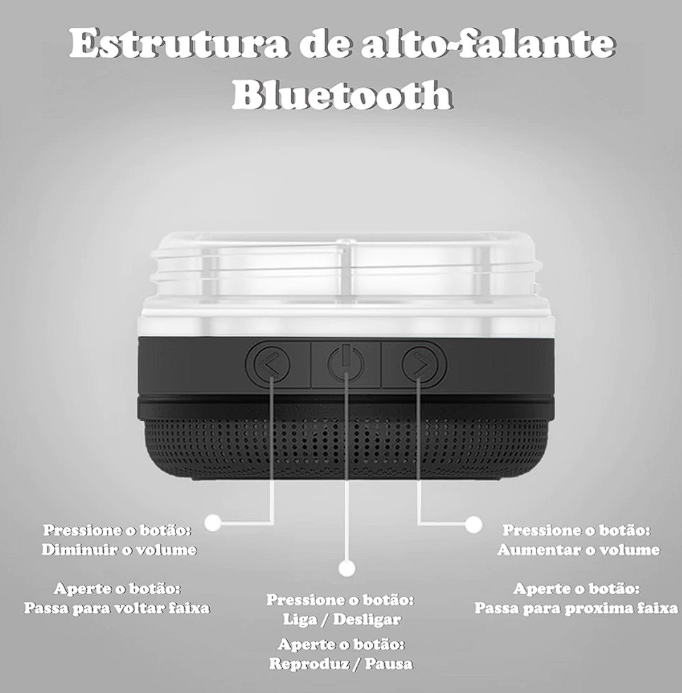 Copo térmico 2 em 1 com caixa de som bluetooth