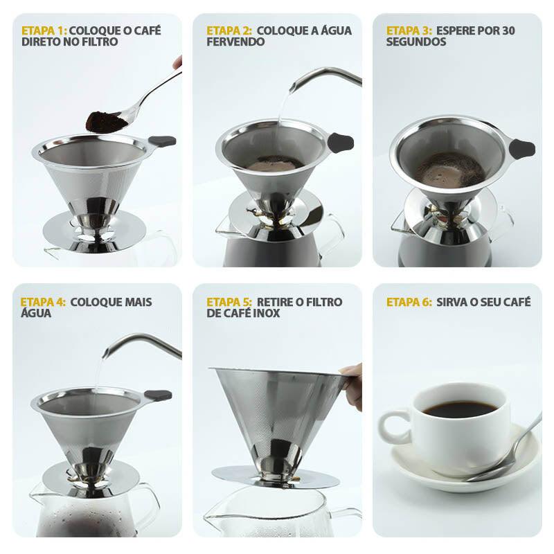 Coador Filtro De Café 103 Aço Inox Premium Sem Uso De Papel! - Loja Forsch