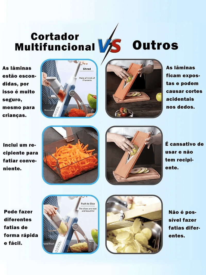 Fatiador multifuncional Zerablade5 - Loja Forsch